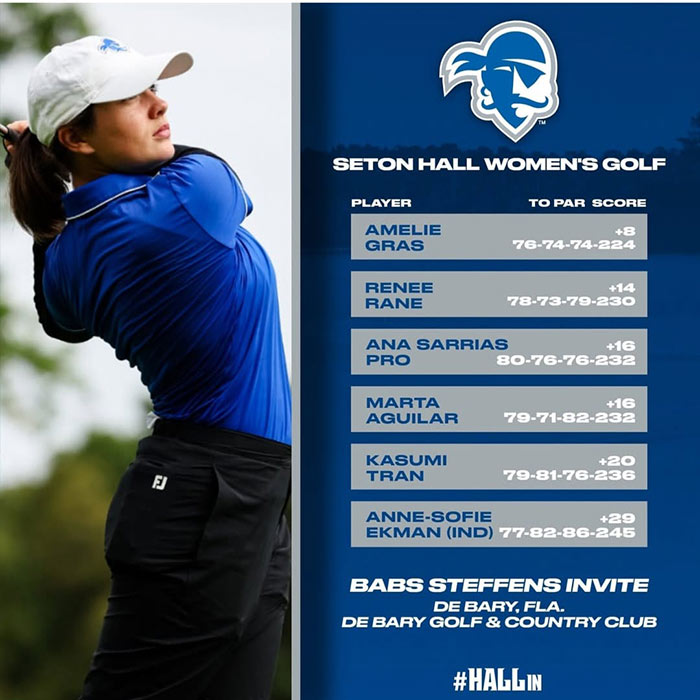 Seton Hall University