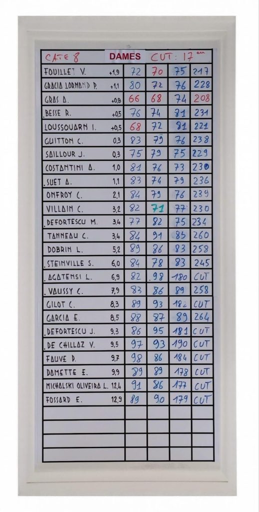 classement final gp caen